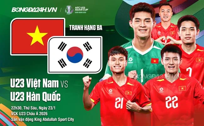 Hướng dẫn nạp và rút tiền tại B29 Club