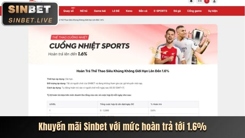 Hình ảnh tiền thưởng 188k
